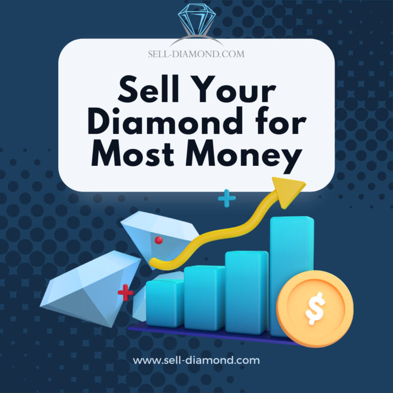 Sell Used Jewelry Online